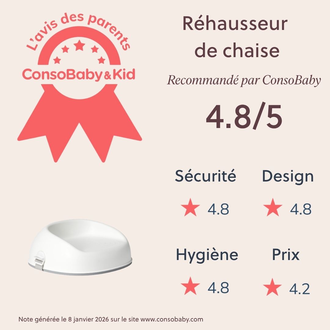 Rehausseur pour Chaise - Blanc