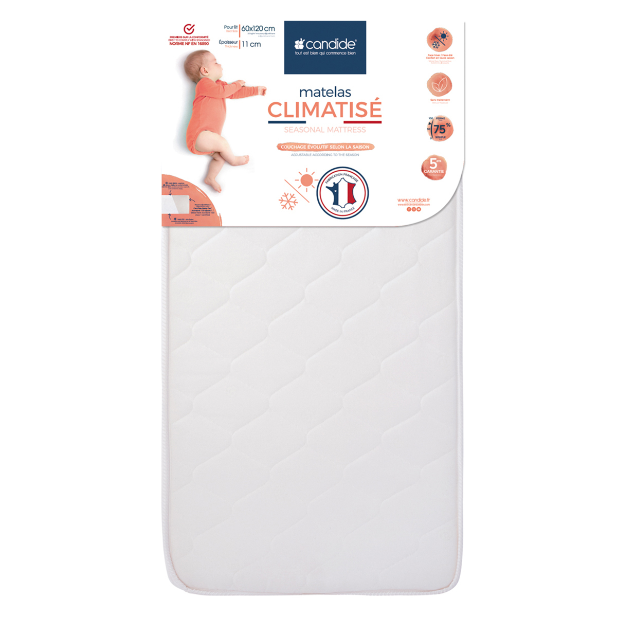 Candide Matelas Climatise 60 X 1 Cm Matelas Bebe Candide Sur L Armoire De Bebe