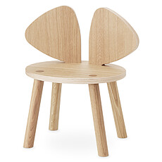 Les Meilleures Tables Et Chaises Pour Le Confort De Votre Bebe L