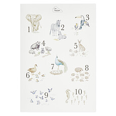 Achat Affiche & poster Poster Chiffres