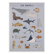 Achat Affiches et posters Grand Cadre Animaux Marins