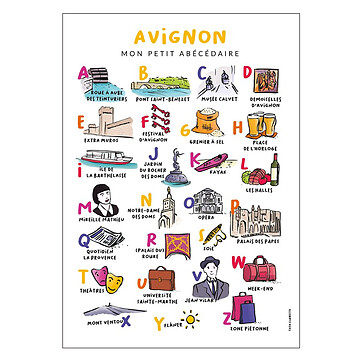 Achat Affiches et posters Poster Abécédaire Avignon