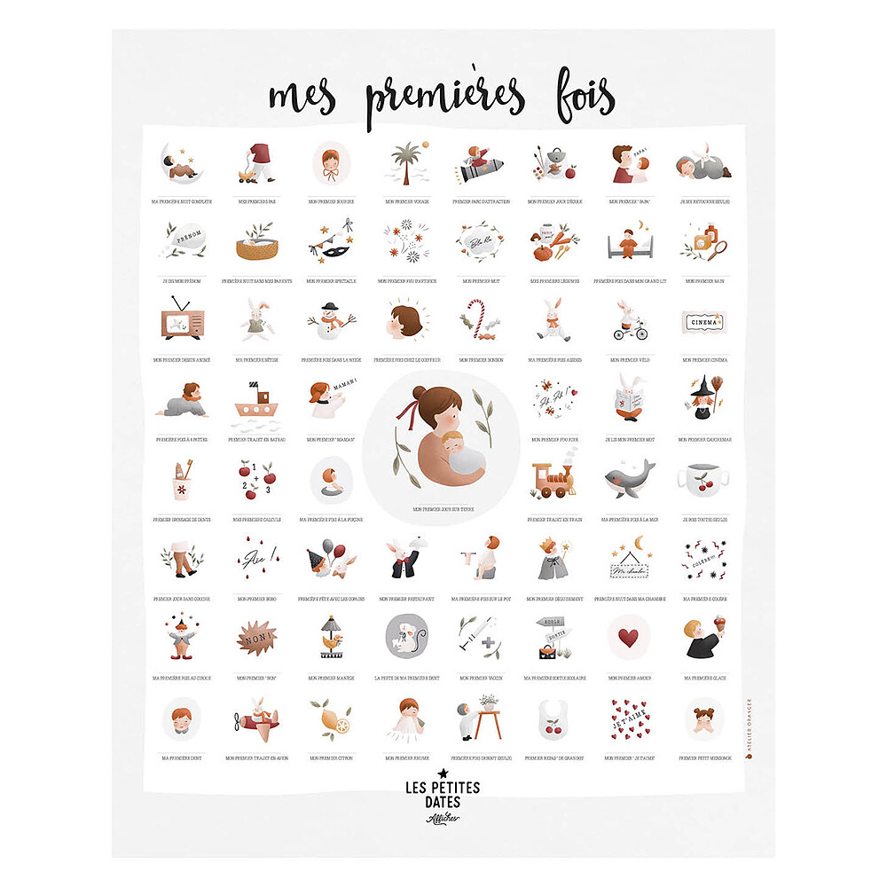 Affiche Mes Premières Fois Atelier Oranger - 50 x 40 cm Les Petites Dates