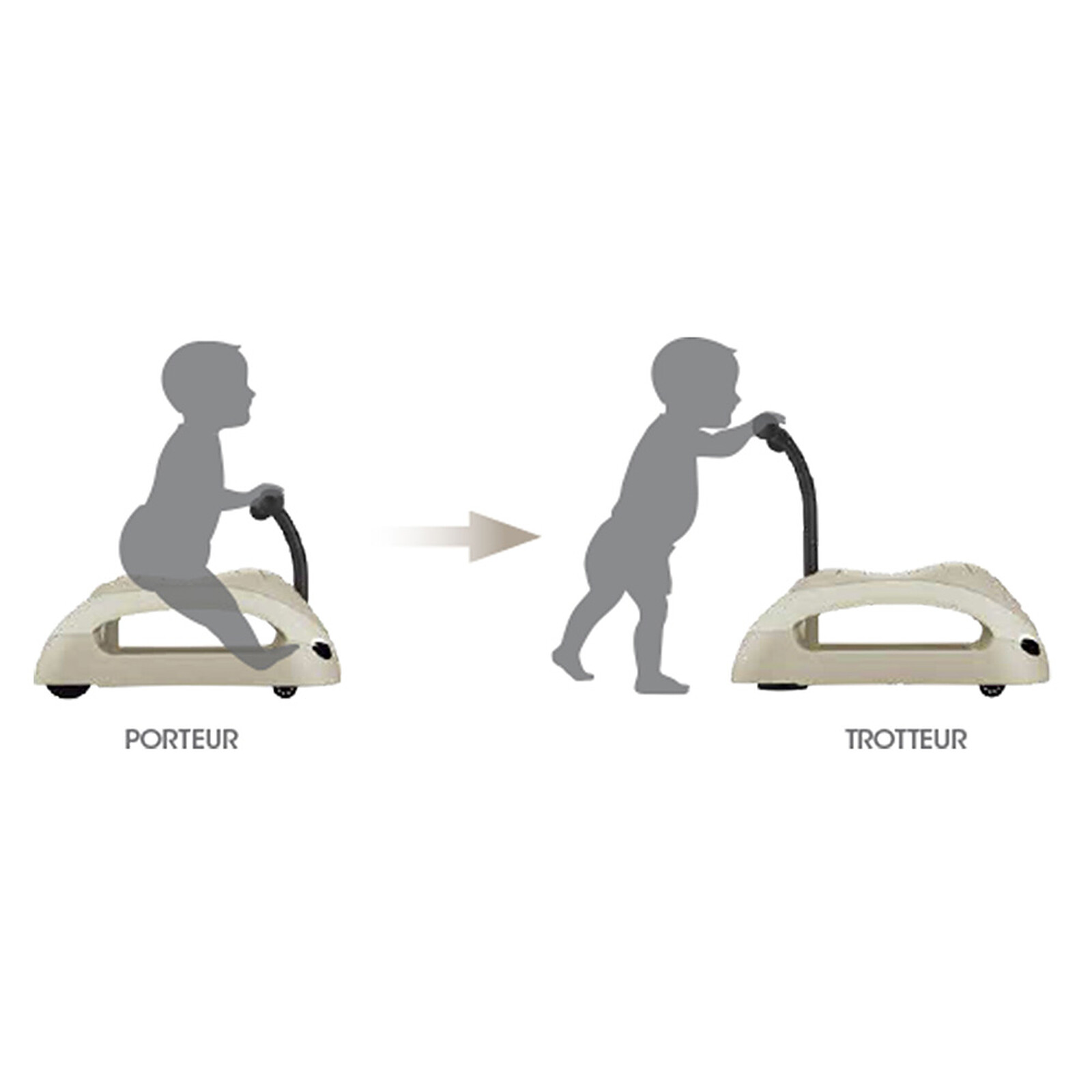 Avis Porteur Walk n' Roll 2-en-1 Eco - Sable