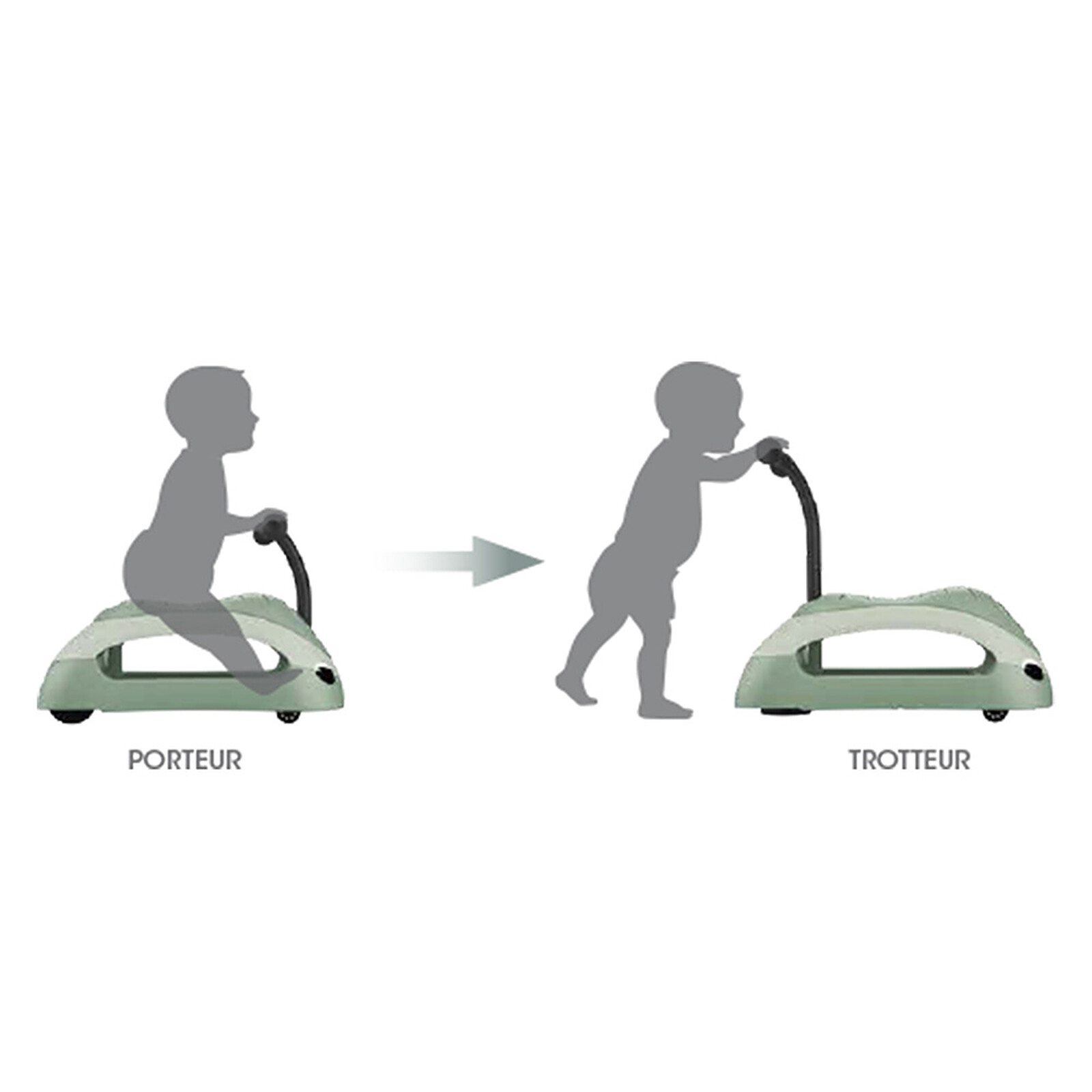 Avis Porteur Walk n' Roll 2-en-1 Eco - Pistache