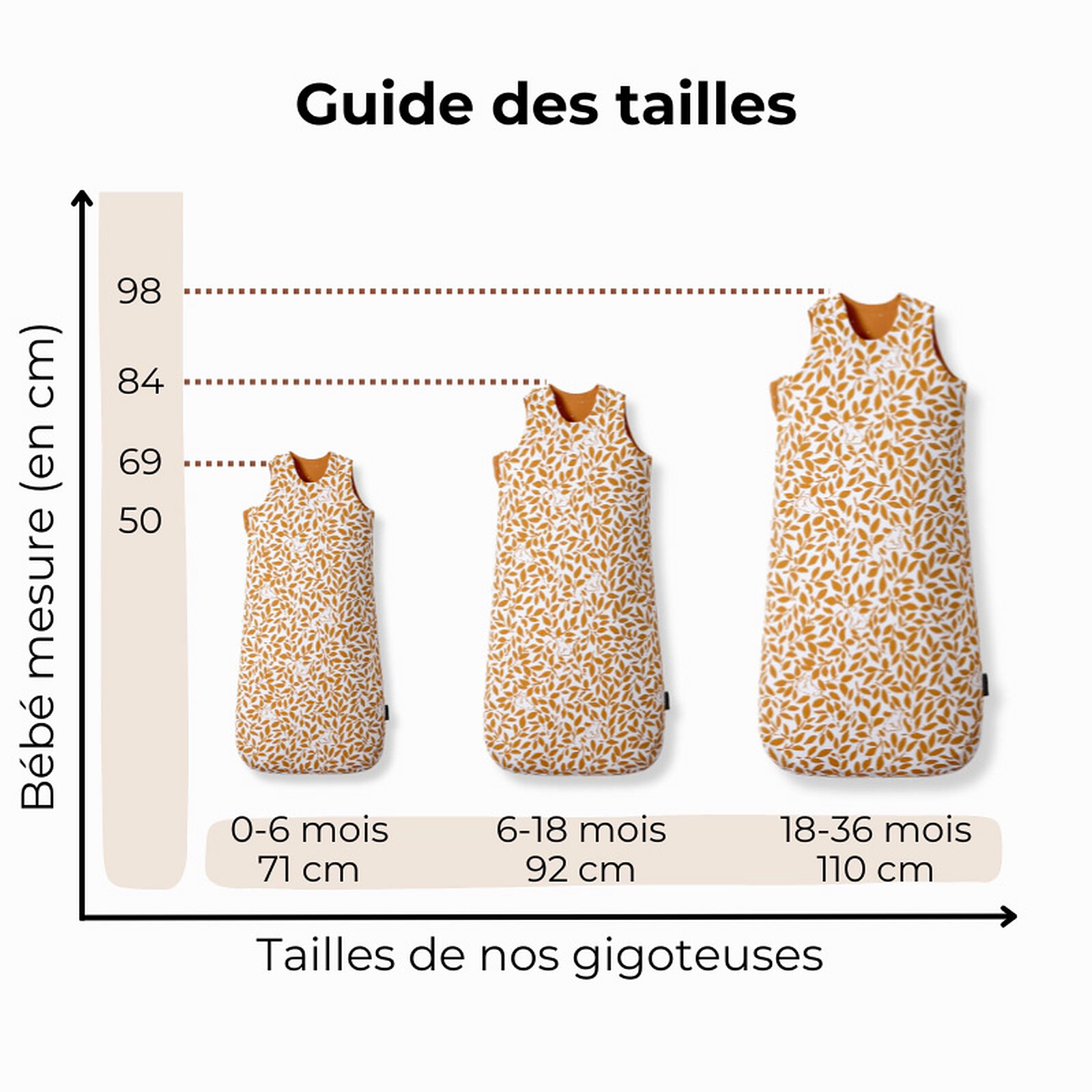 Gigoteuse Evolutive 4 Saisons Vichy - 18/36 Mois pas cher