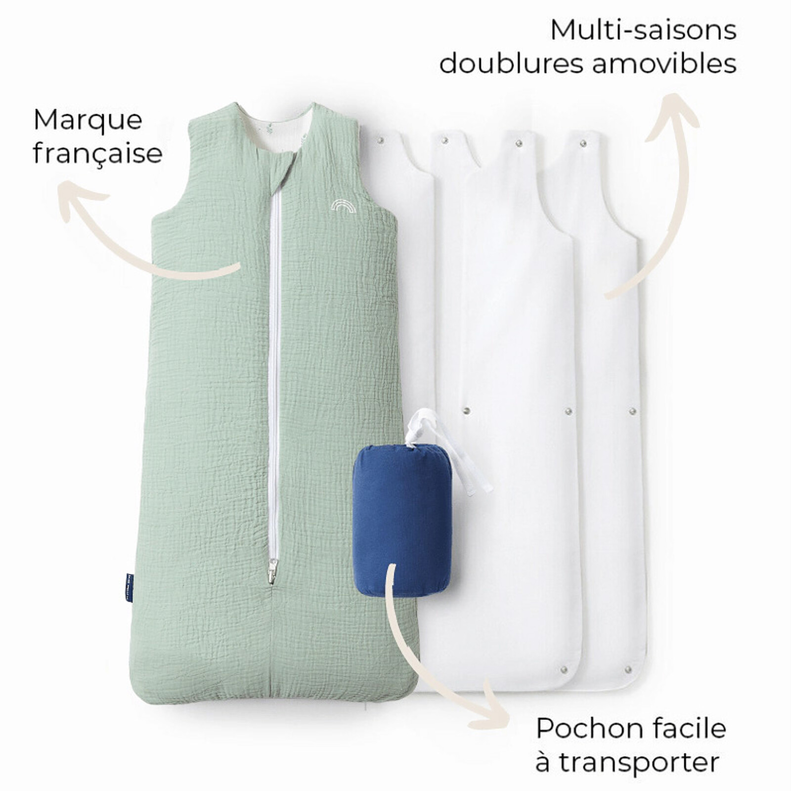 Achat Gigoteuse Evolutive 4 Saisons Vert d'eau - 18/36 Mois