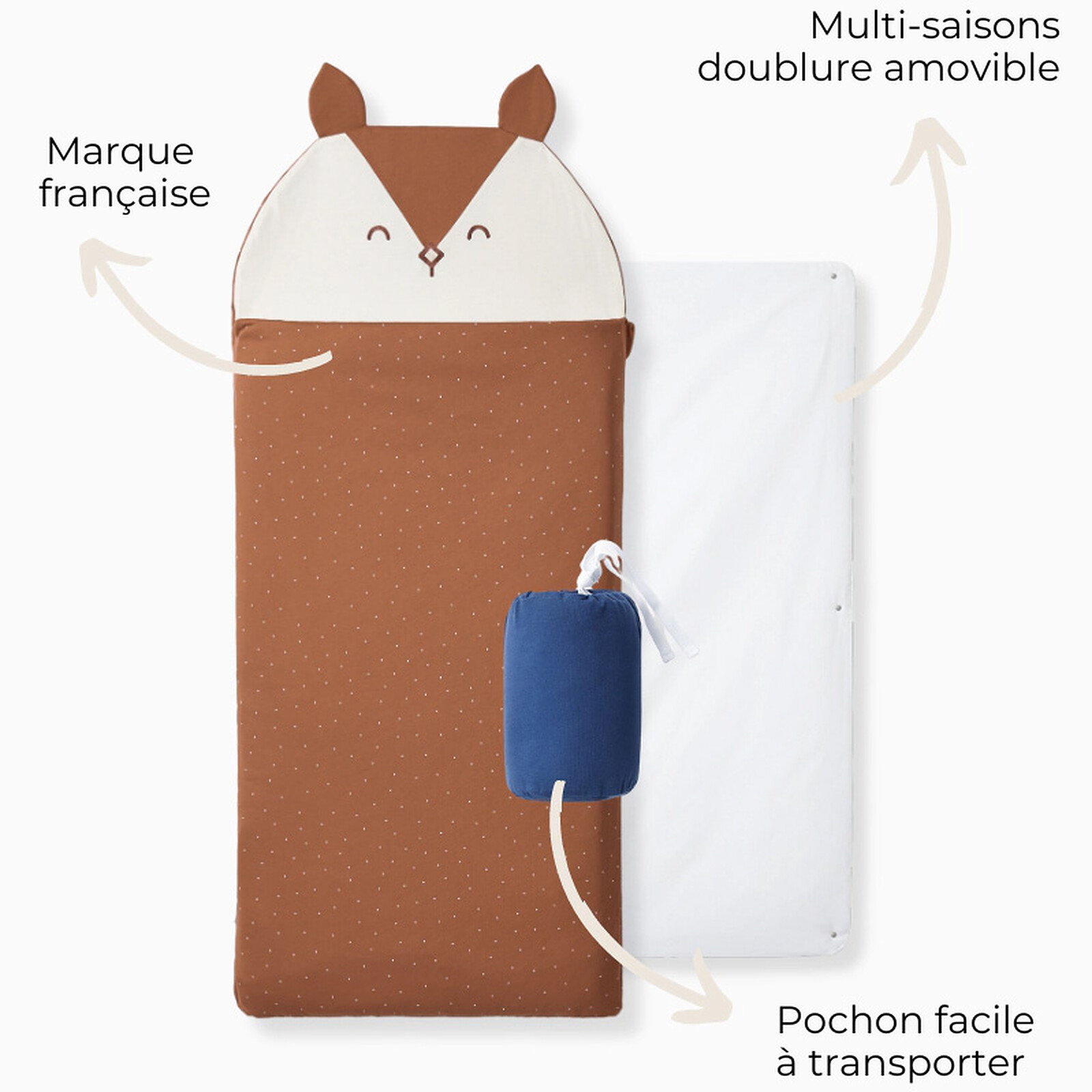 Sac de Couchage 4 Saisons Ecureuil - 3/6 Ans pas cher