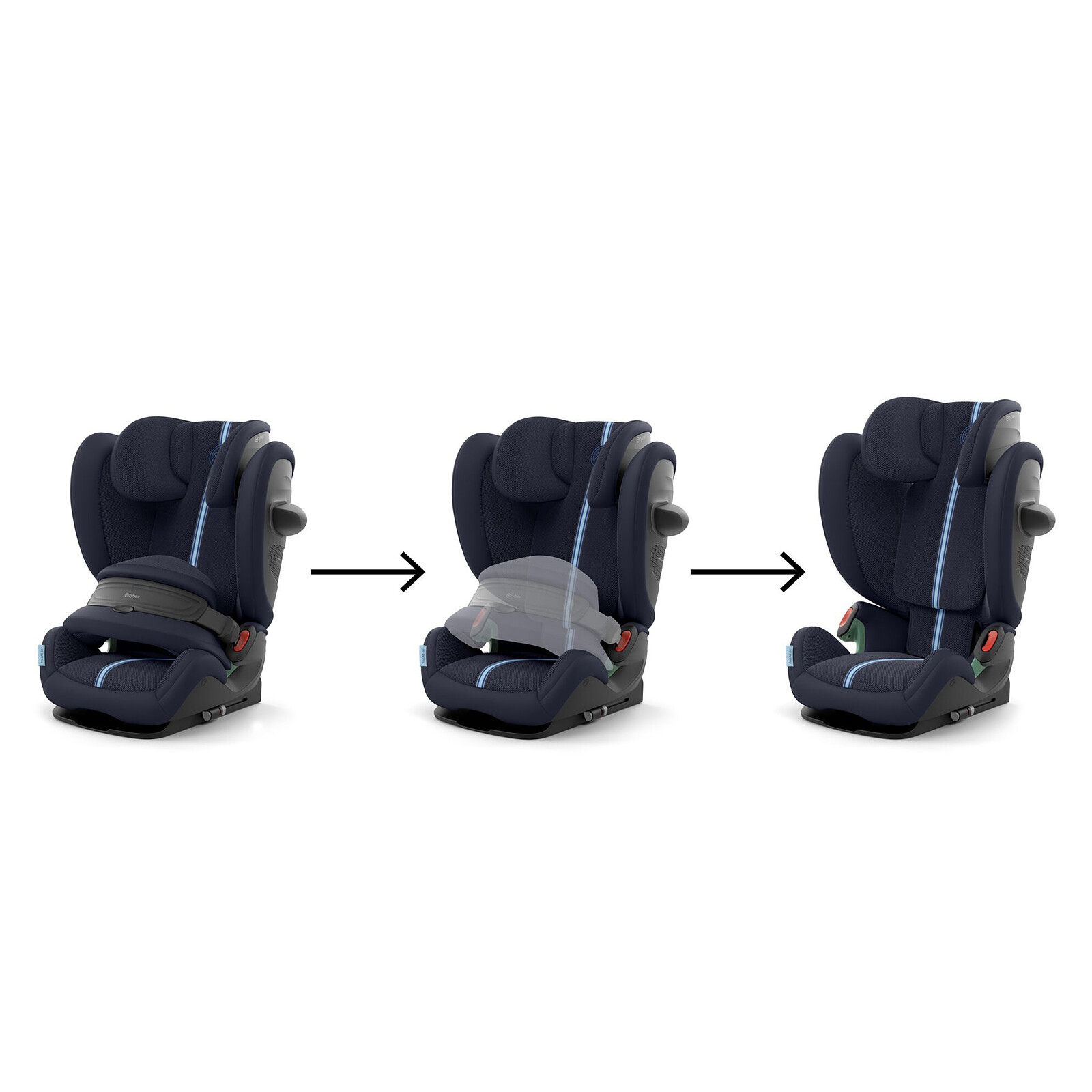 Siège Auto Pallas G3 Plus i-Size Groupe 1/2/3 - Ocean Blue Cybex