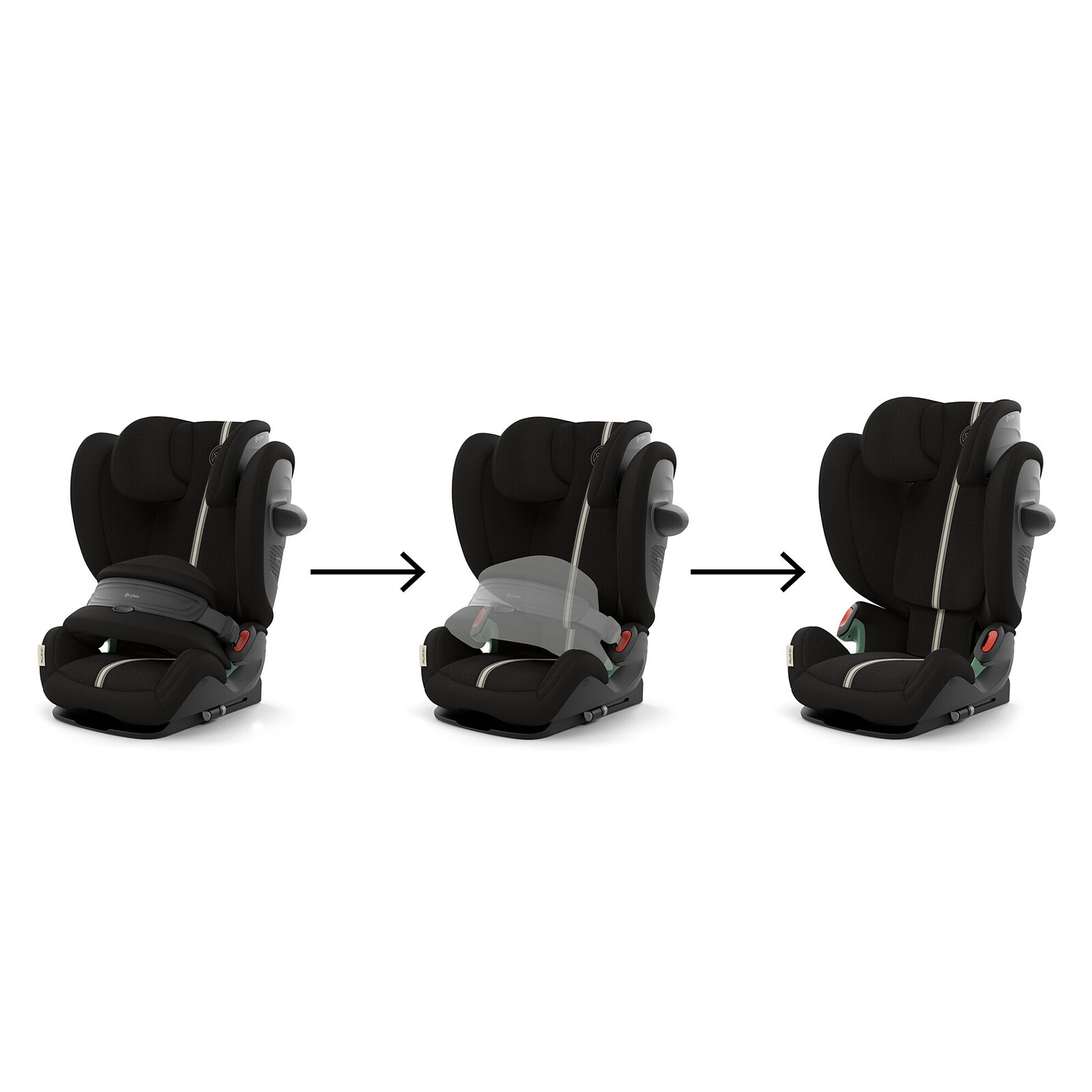 Siège Auto Pallas G3 Plus i-Size Groupe 1/2/3 - Moon Black Cybex