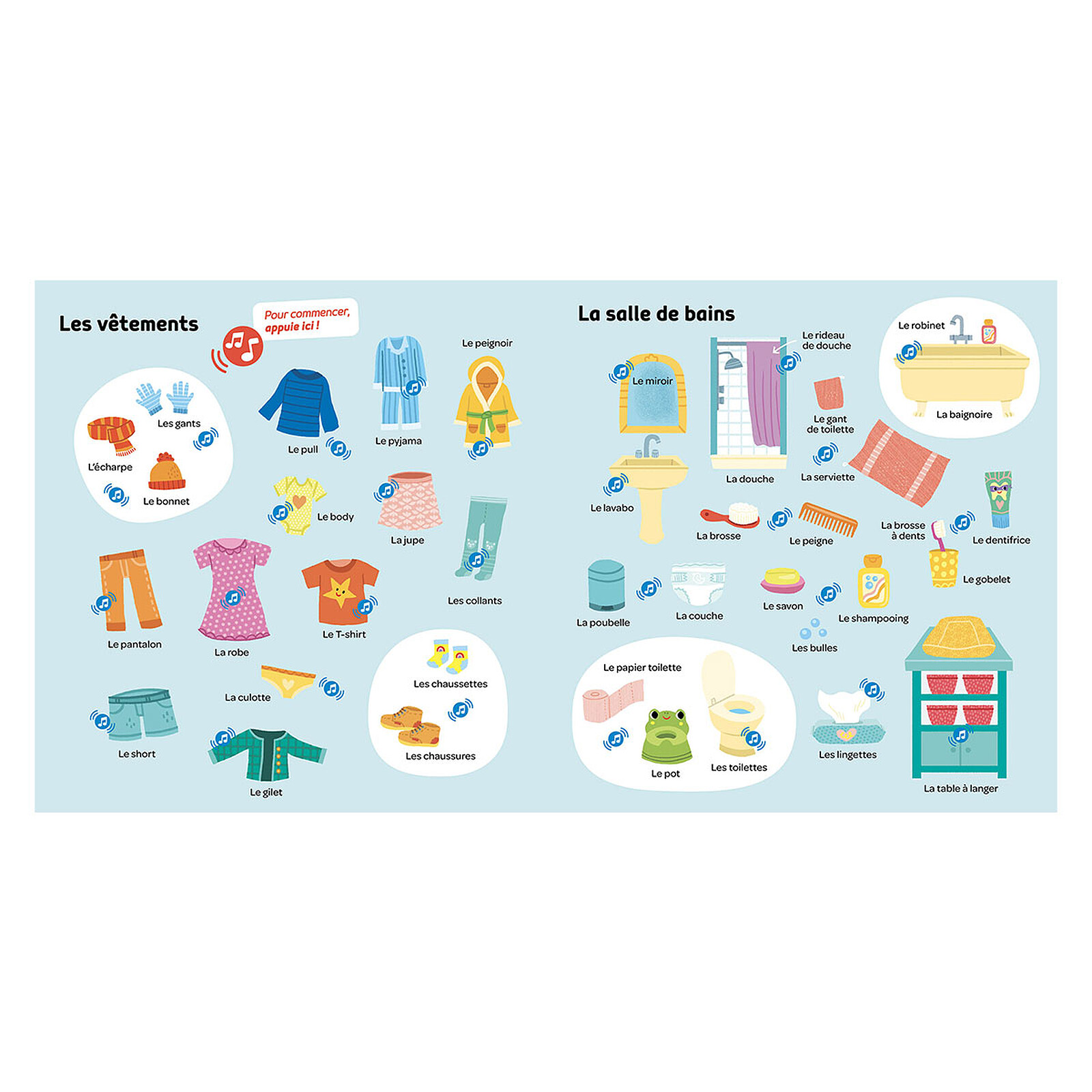 Mes 500 Premiers Mots Sonores  Auzou