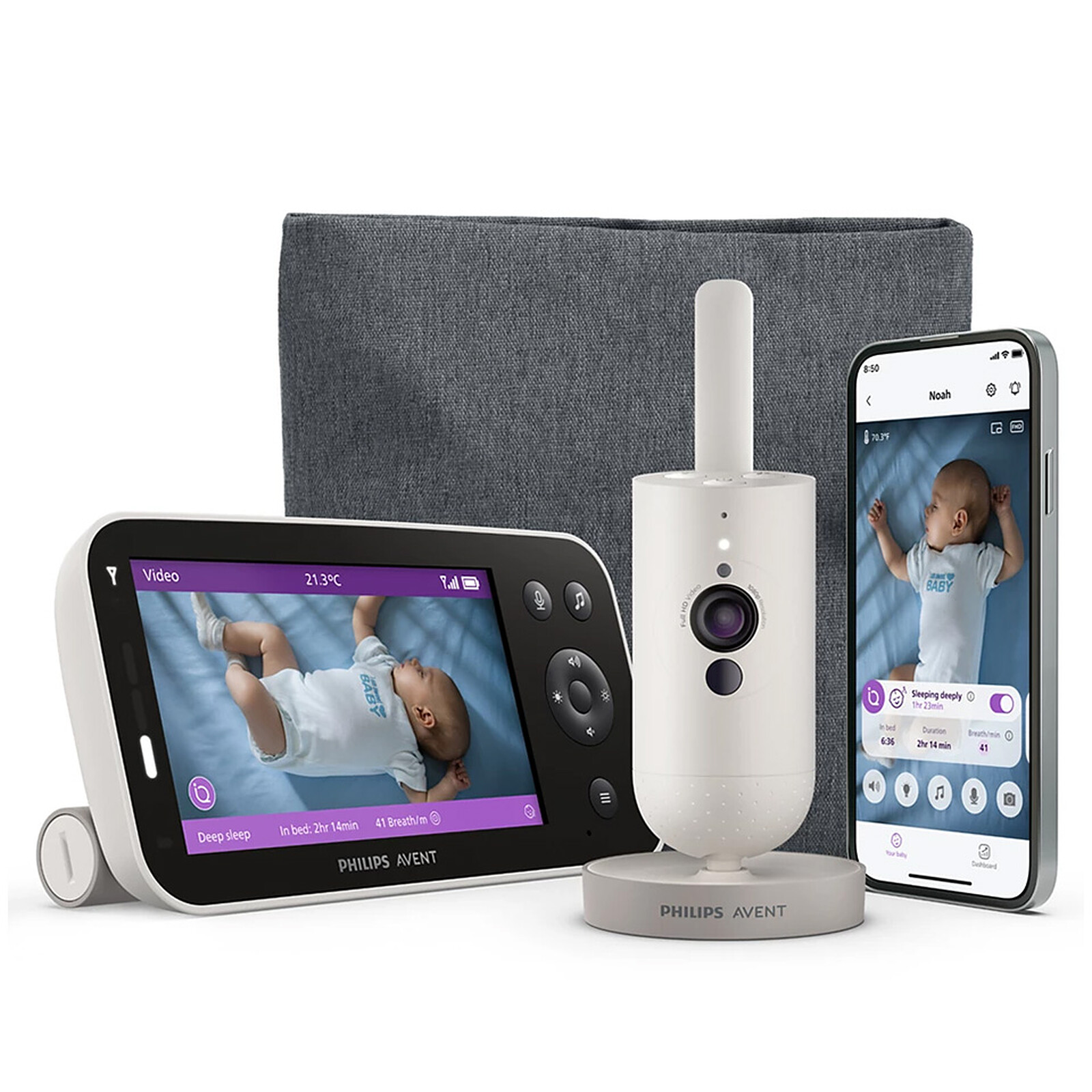 Ecoute-bébé Connecté Intelligent Premium SCD971/26 Philips Avent