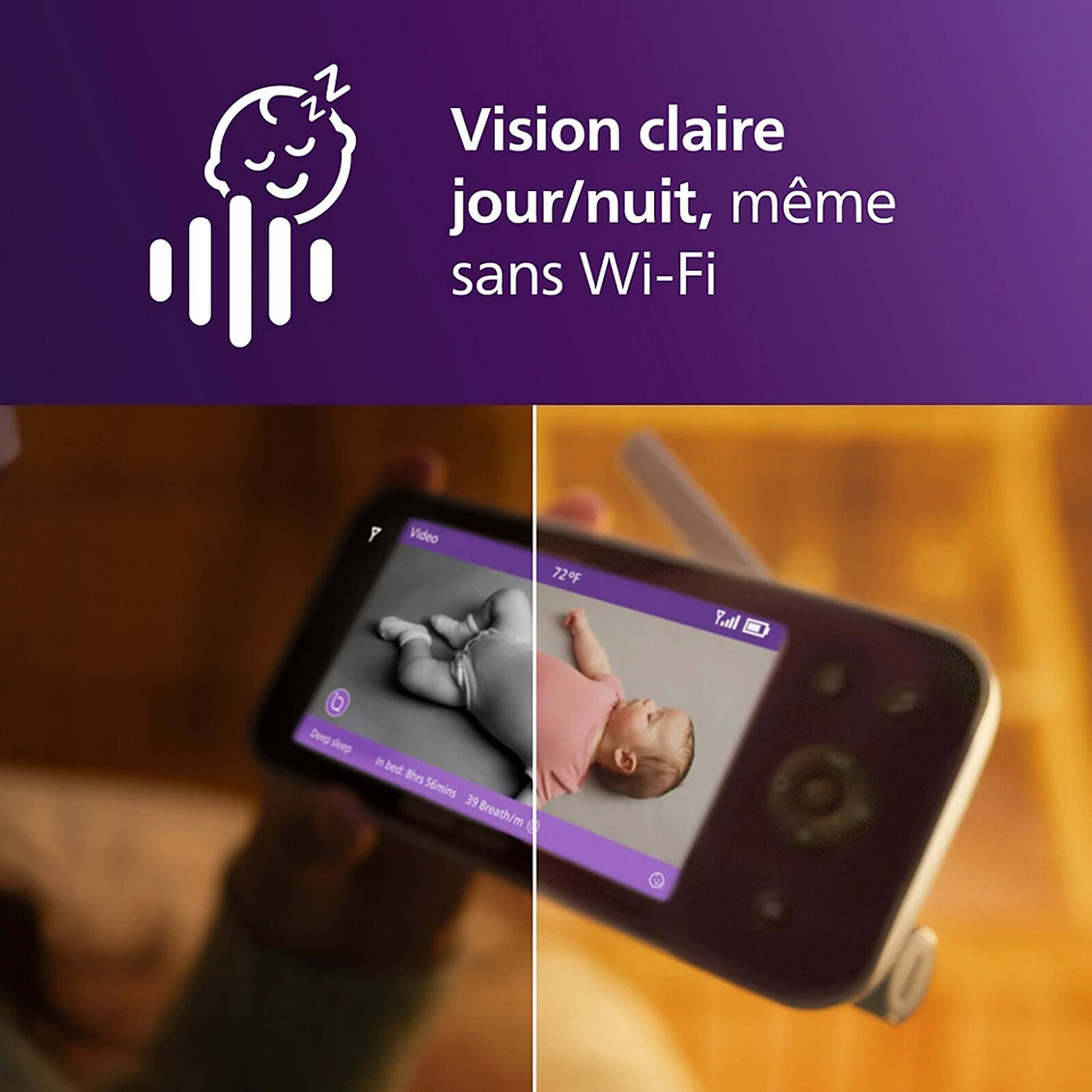 Achat Ecoute-bébé Connecté Intelligent Premium SCD971/26