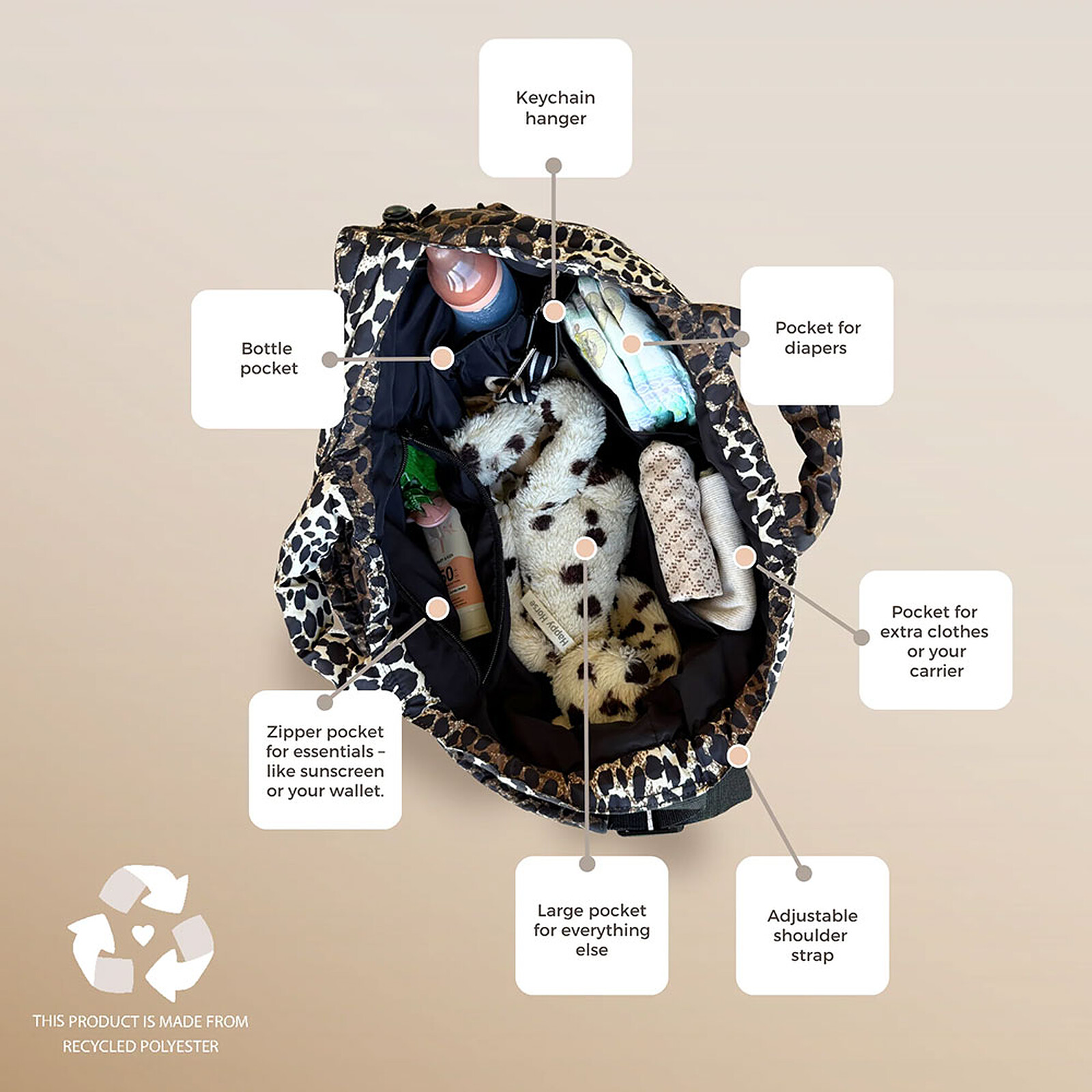 Achat Sac à Langer Epaule - Savannah