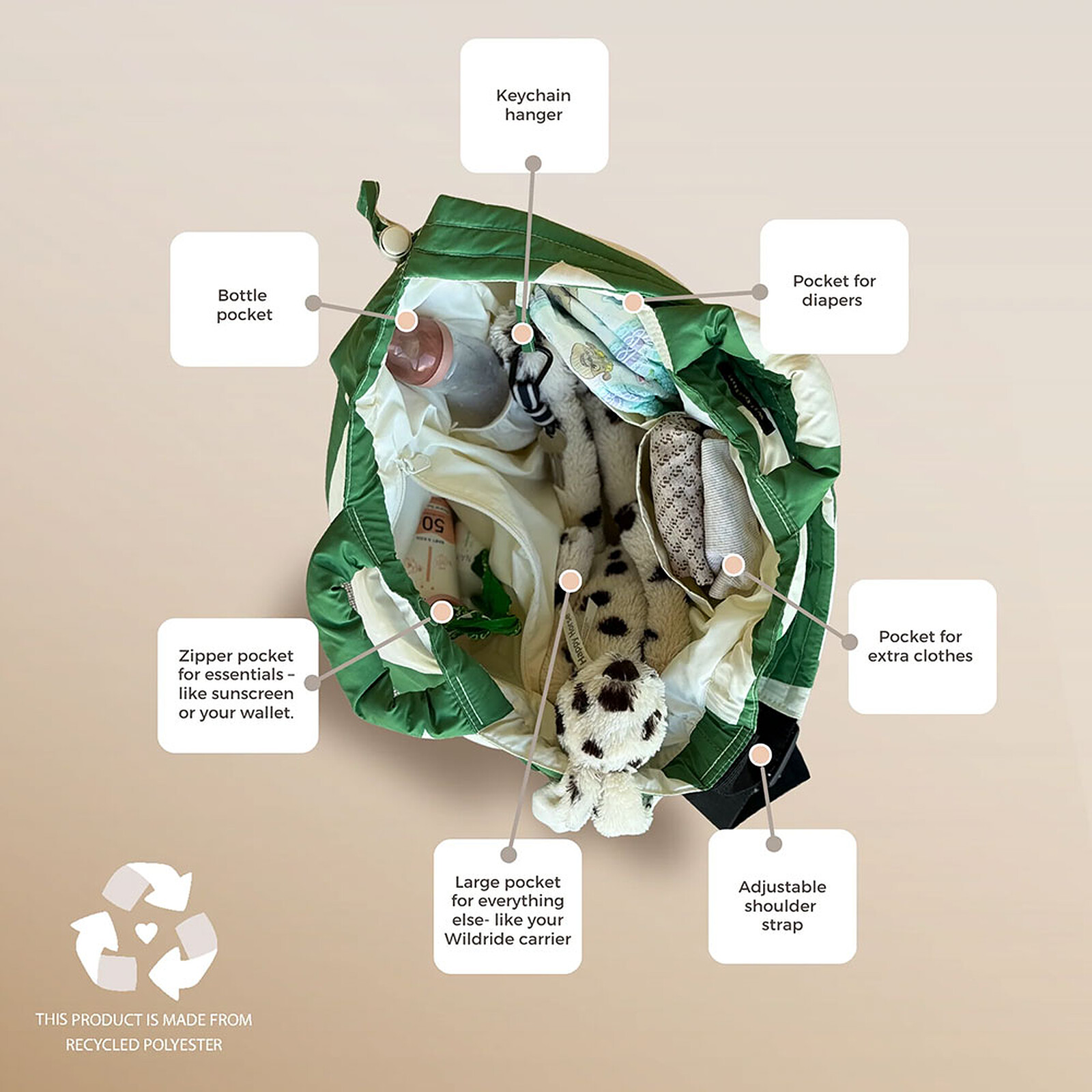 Achat Sac à Langer Epaule - Green Graphique