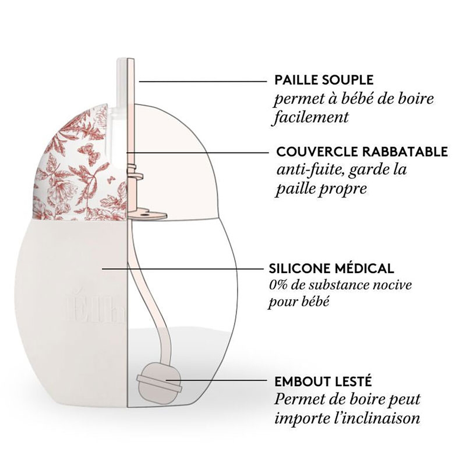 Achat Tasse avec Paille Lestée Coconut Toile de Jouy Terracotta - 240 ml