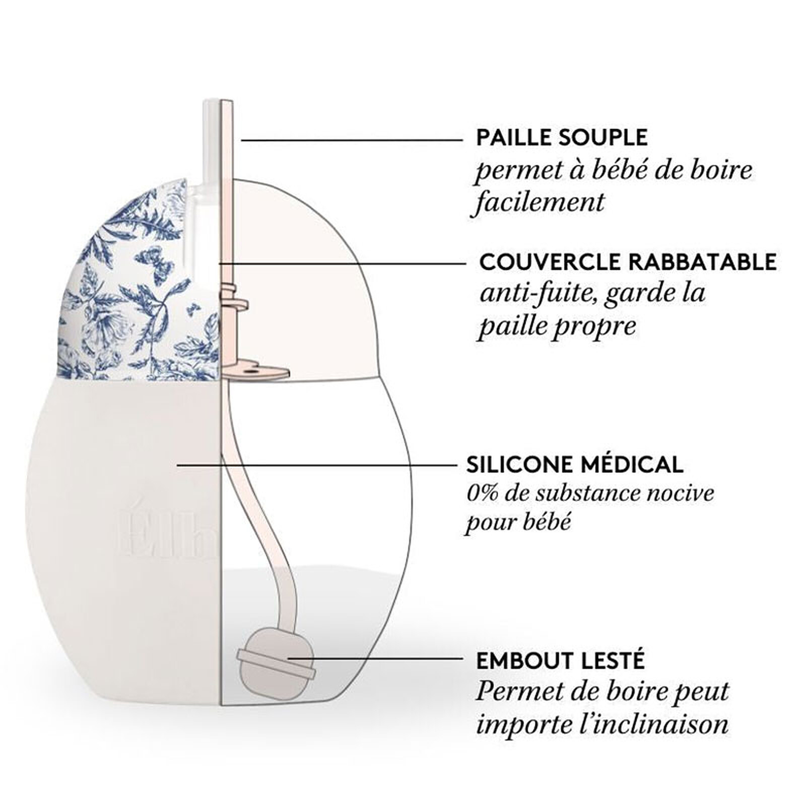 Avis Tasse avec Paille Lestée Coconut Toile de Jouy Bleu - 240 ml 