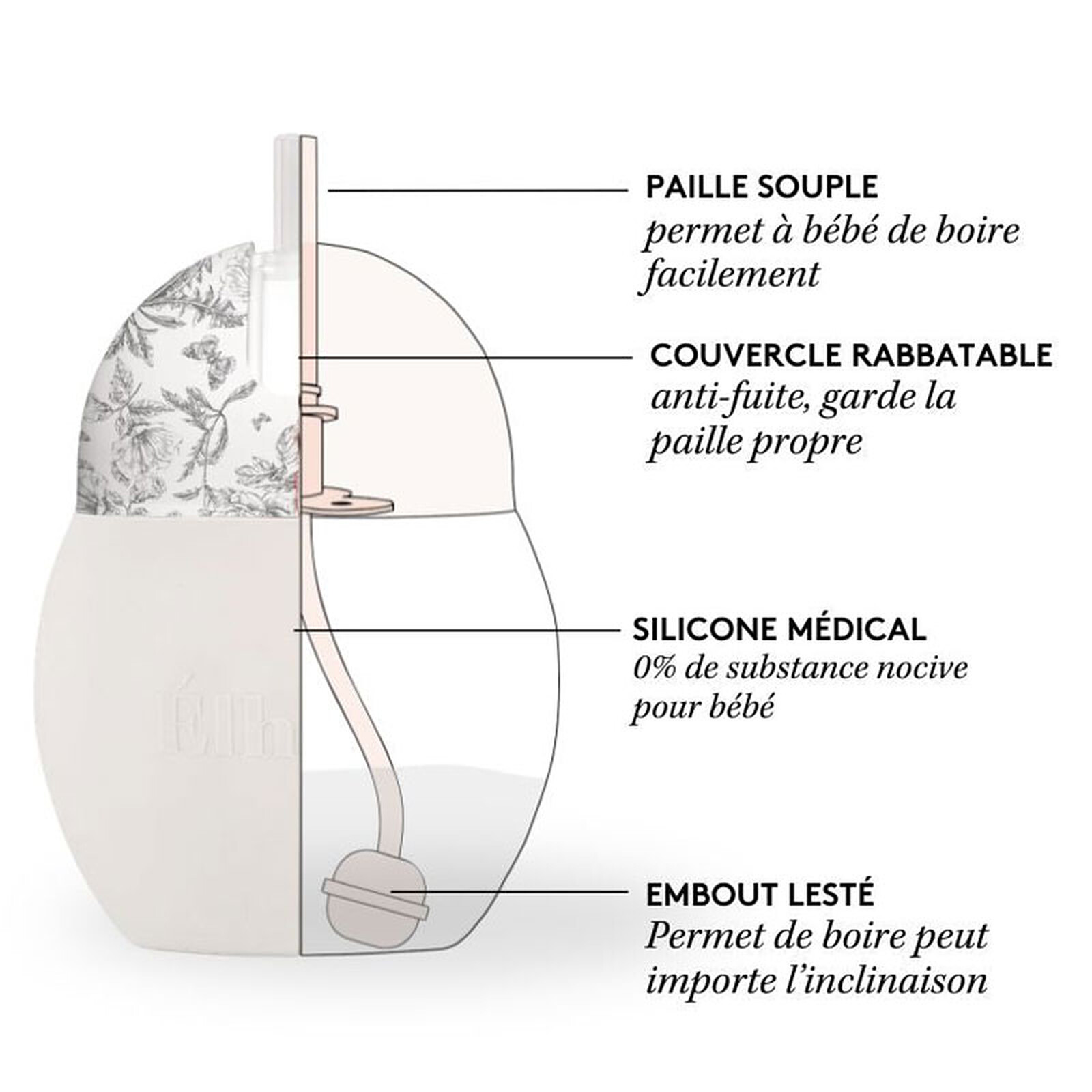 Tasse avec Paille Lestée Coconut Toile de Jouy Gris - 240 ml Elhée
