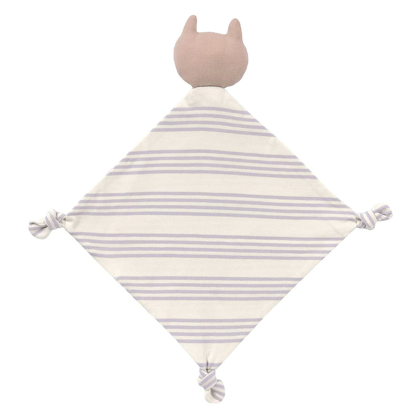 Avis Doudou Tiny Team - Chat