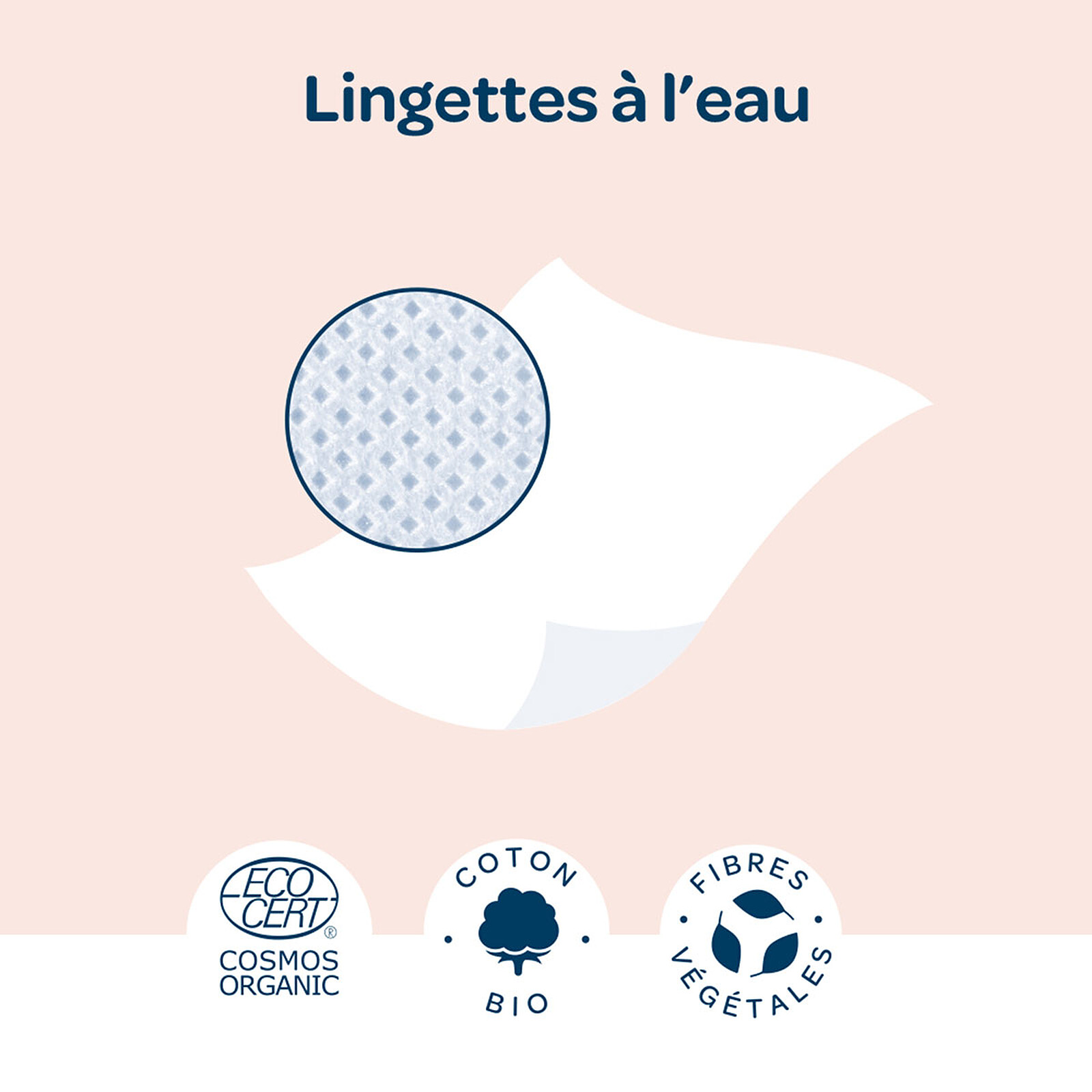 Paquet de 54 Lingettes à l'Eau Biolane