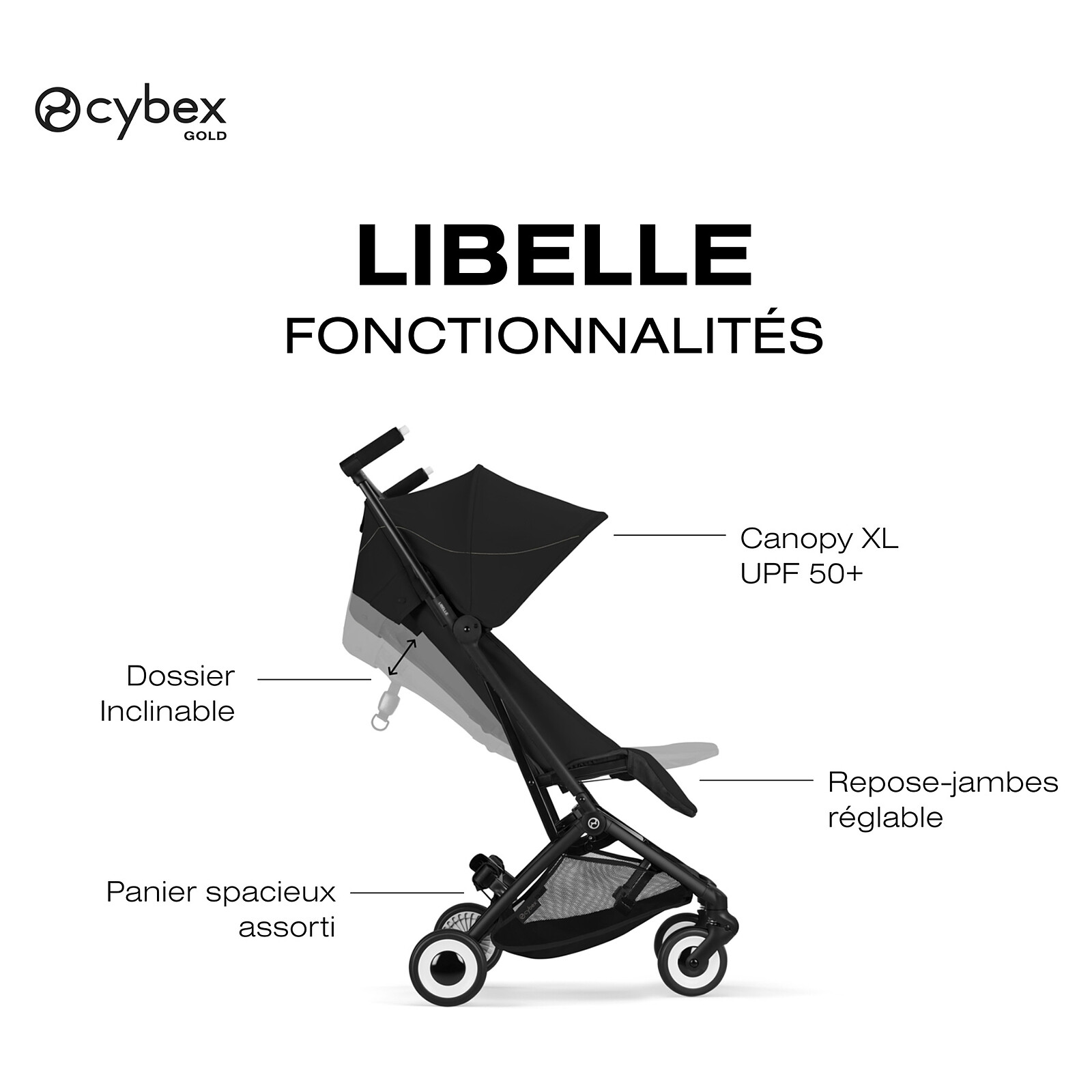 Achat Poussette Ultra-compacte Libelle 2026 Châssis Black - Magic Black