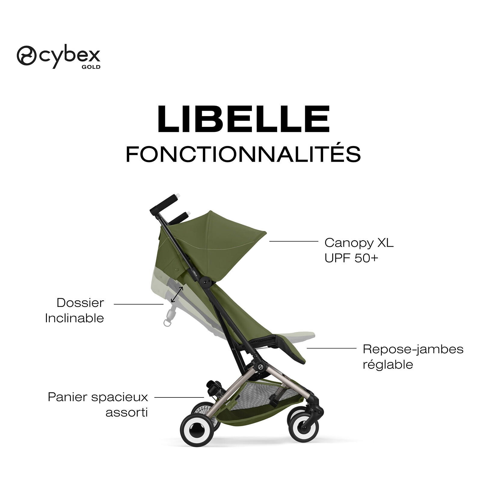 Achat Poussette Ultra-compacte Libelle 2026 Châssis Taupe - Moss Green