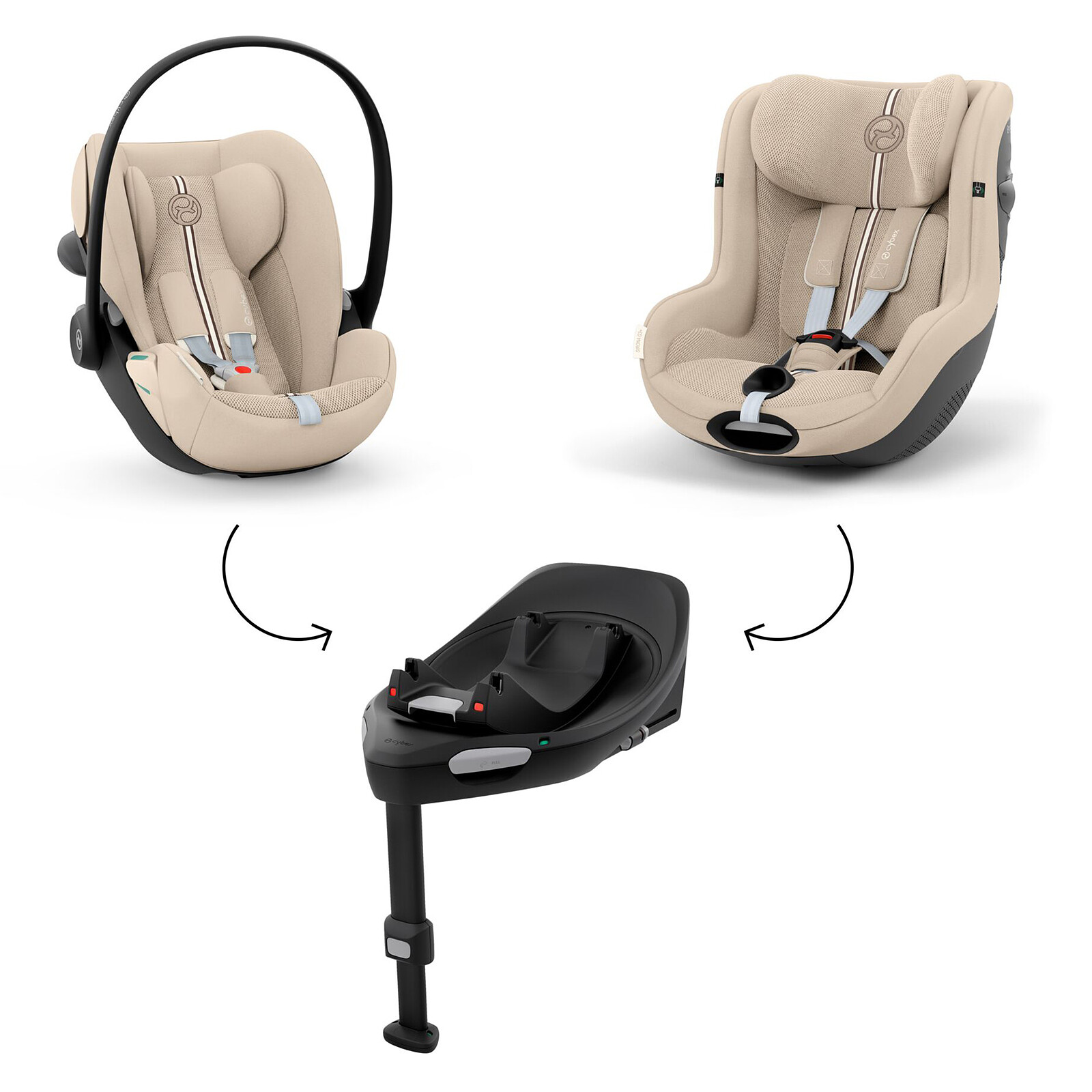 Base G3 Cybex
