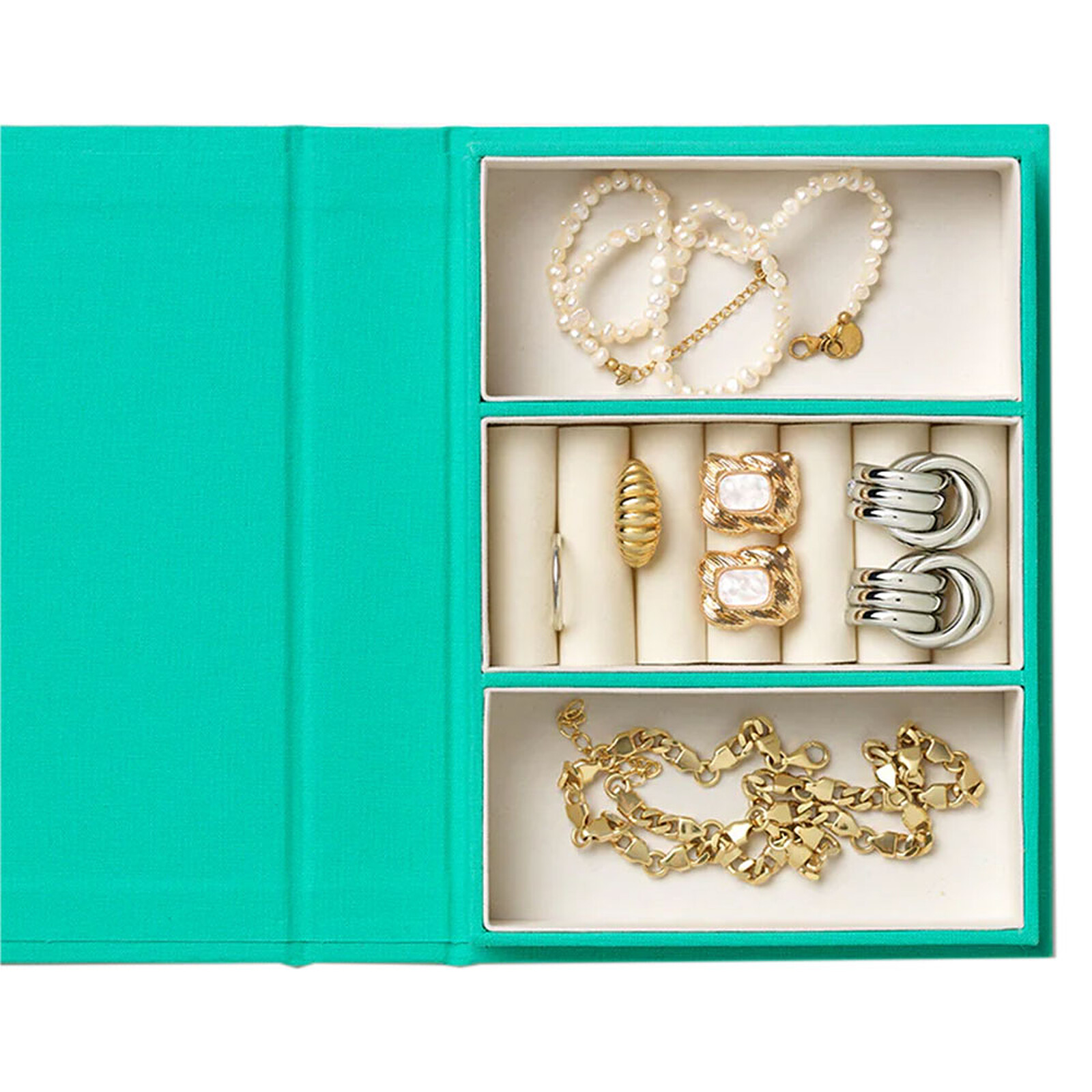Avis Boîte à Bijoux - A Girl's Best Friend Turquoise