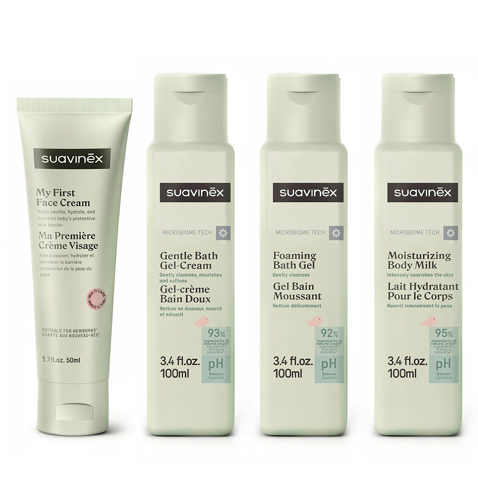 Set de Soins Essentiels Suavinex