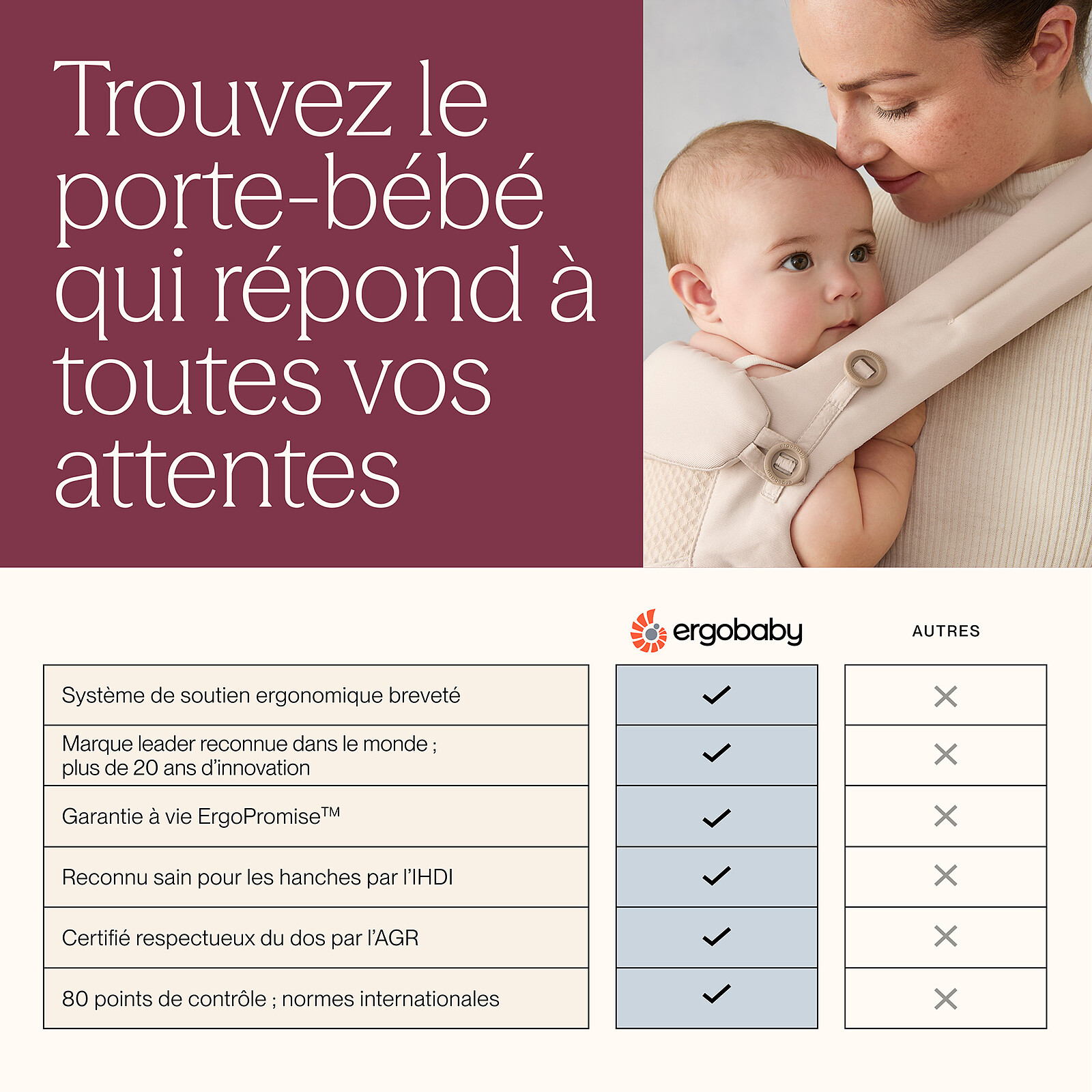 Porte-Bébé Embrace Soft Knit - Gris pas cher