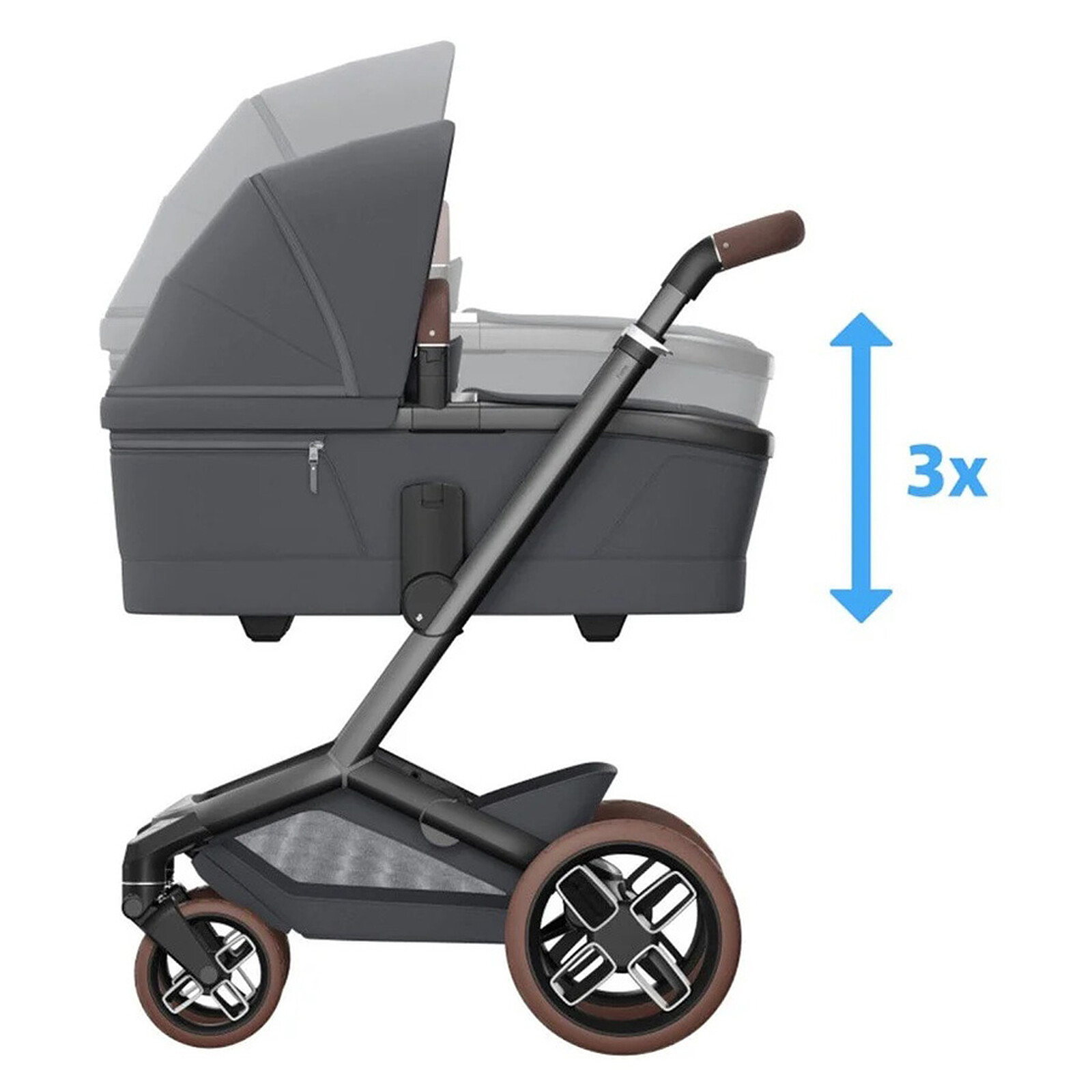 Achat Nacelle Fame - Moon Graphite