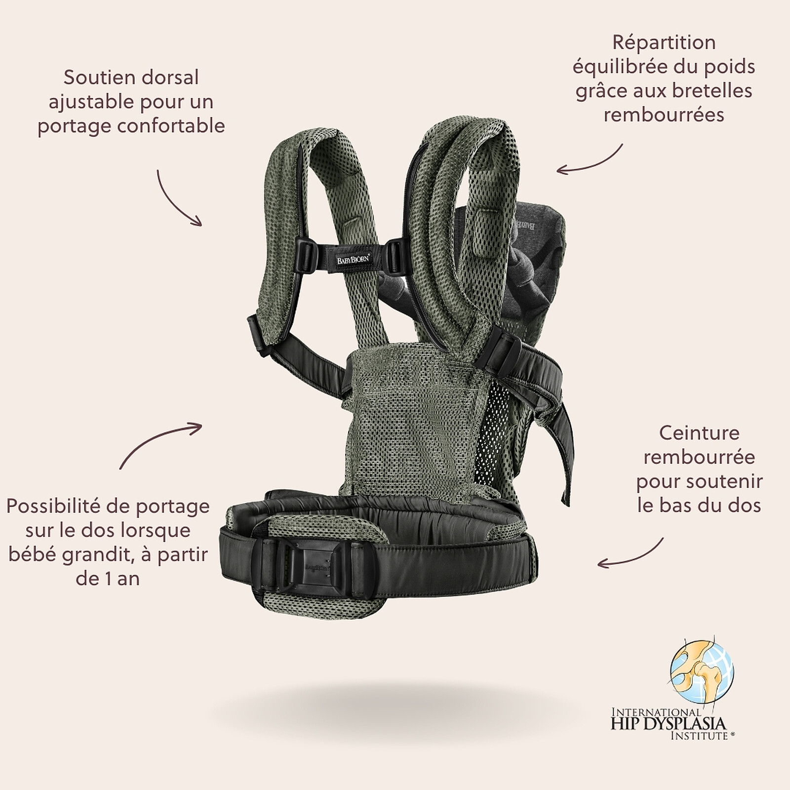 Avis Porte-bébé Harmony 3D Mesh - Vert Foncé