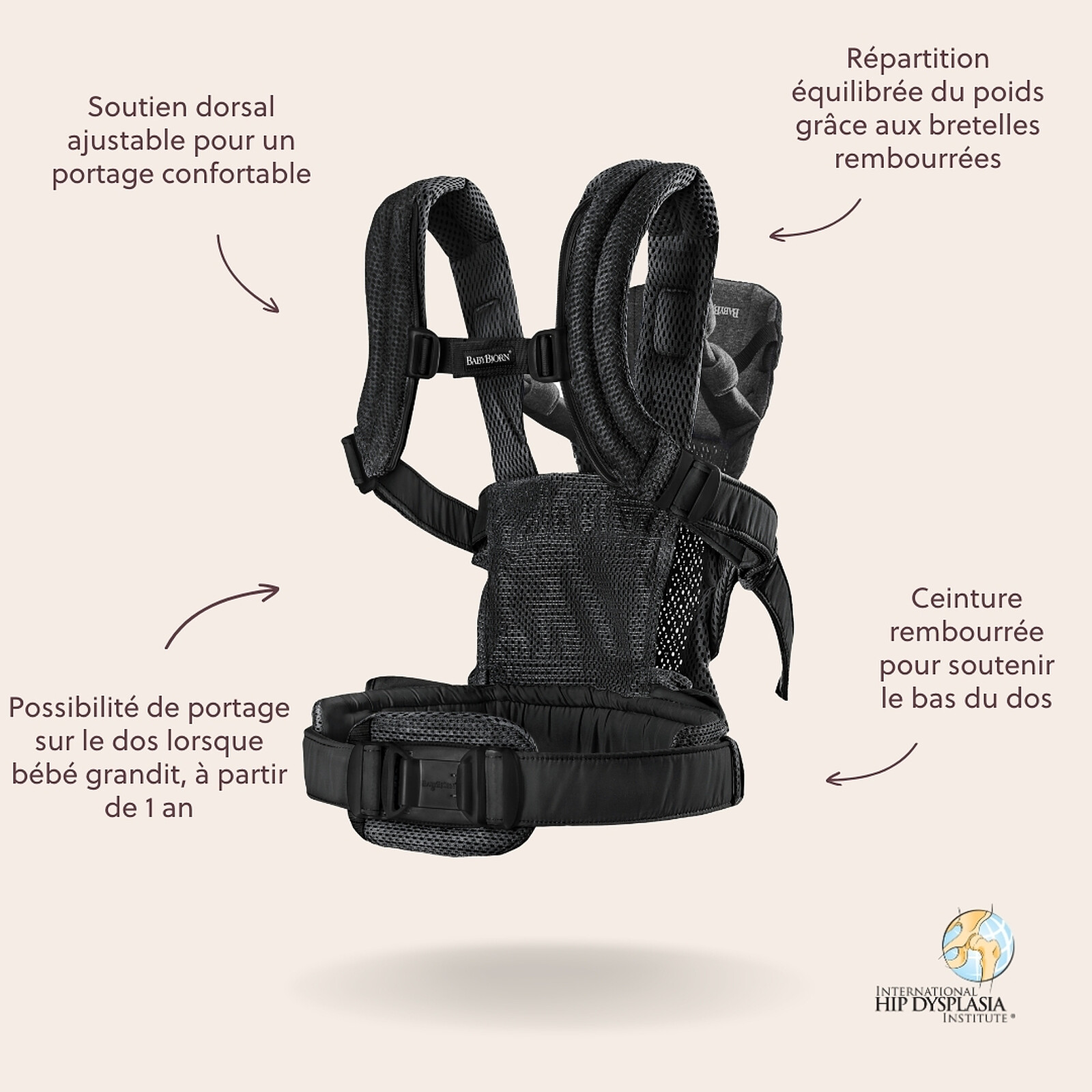 Avis Porte-bébé Harmony 3D Mesh - Noir