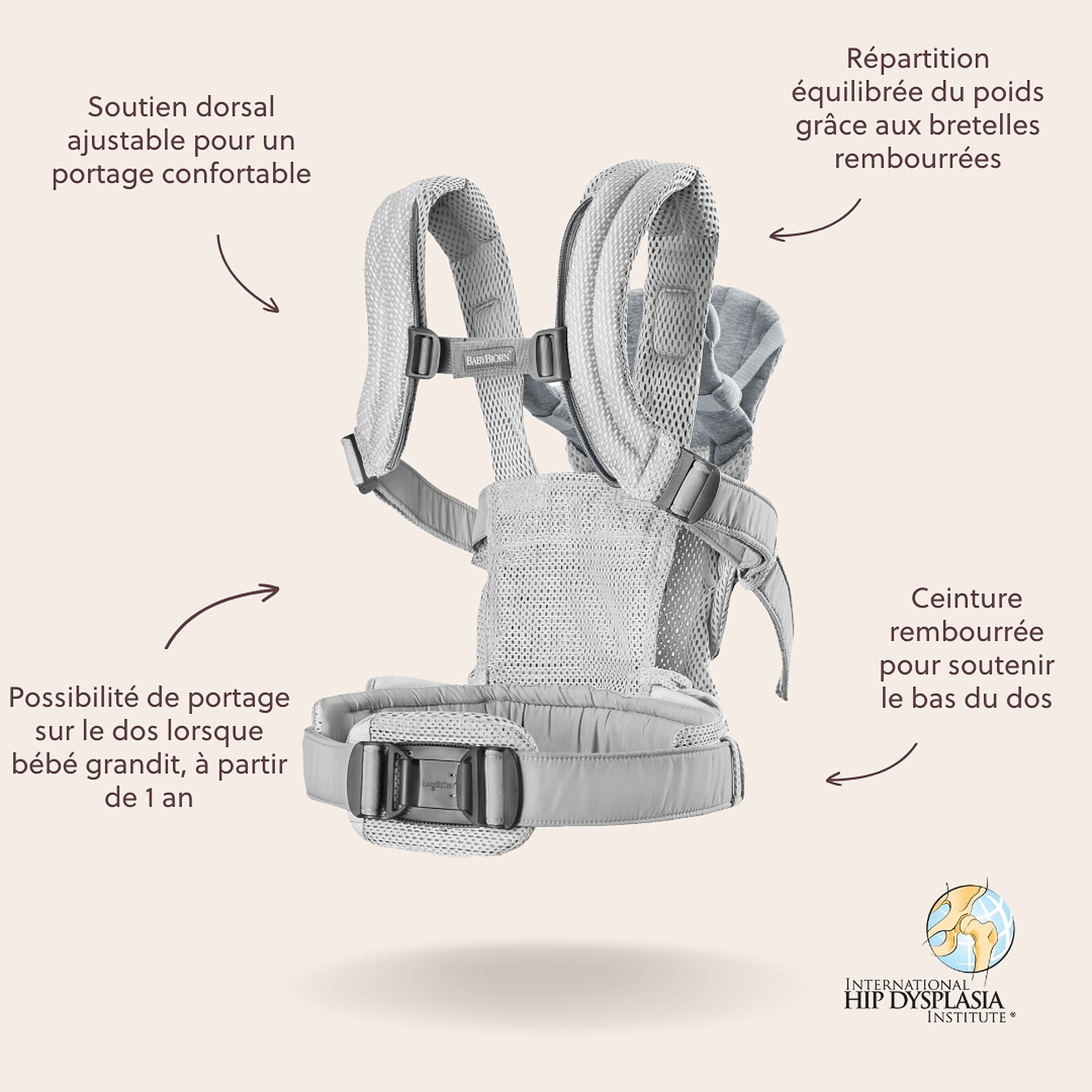 Avis Porte-bébé Harmony 3D Mesh - Argent
