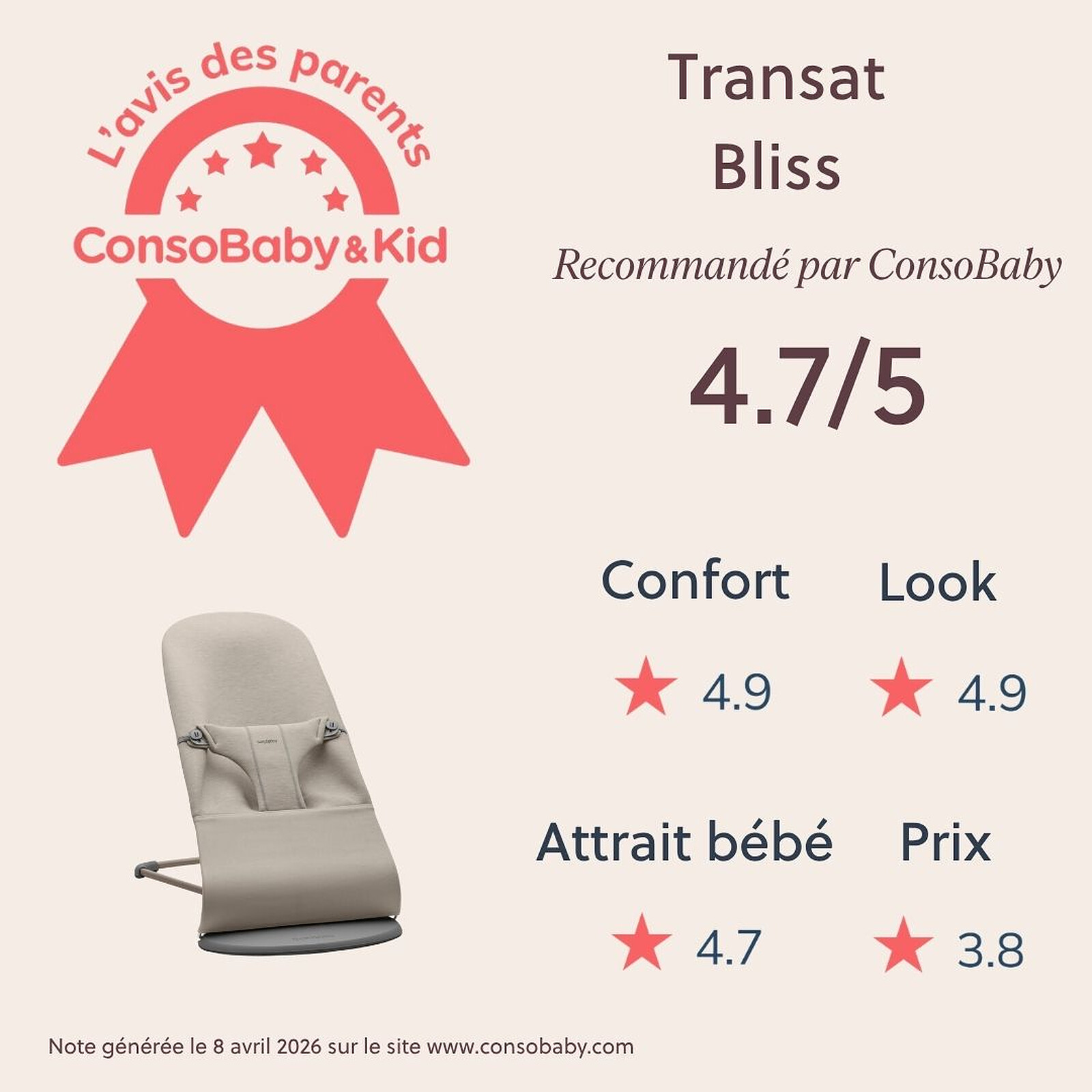 Transat