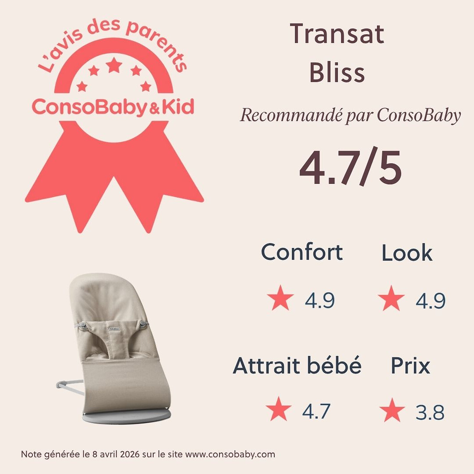 Transat