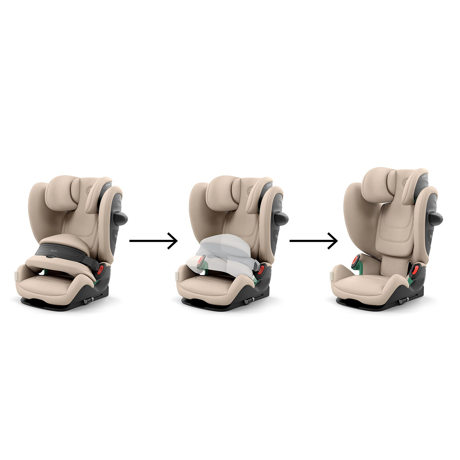 Siège Auto Pallas G3 i-Size Groupe 1/2/3 - Almond Beige Cybex