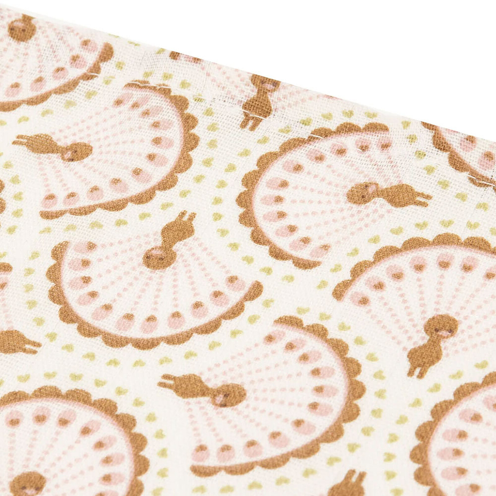 Avis Lot de 3 Langes Gaze de Coton - Soft Plumes