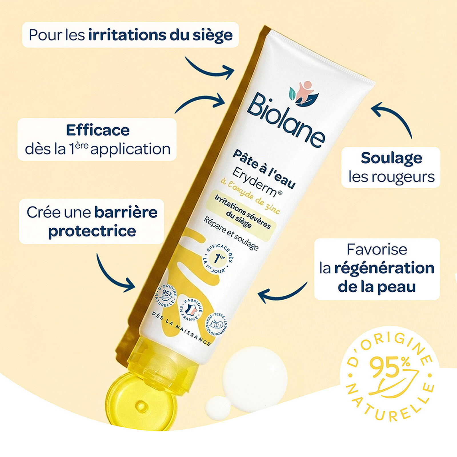 Avis Pâte à l'Eau Eryderm - 100 ml