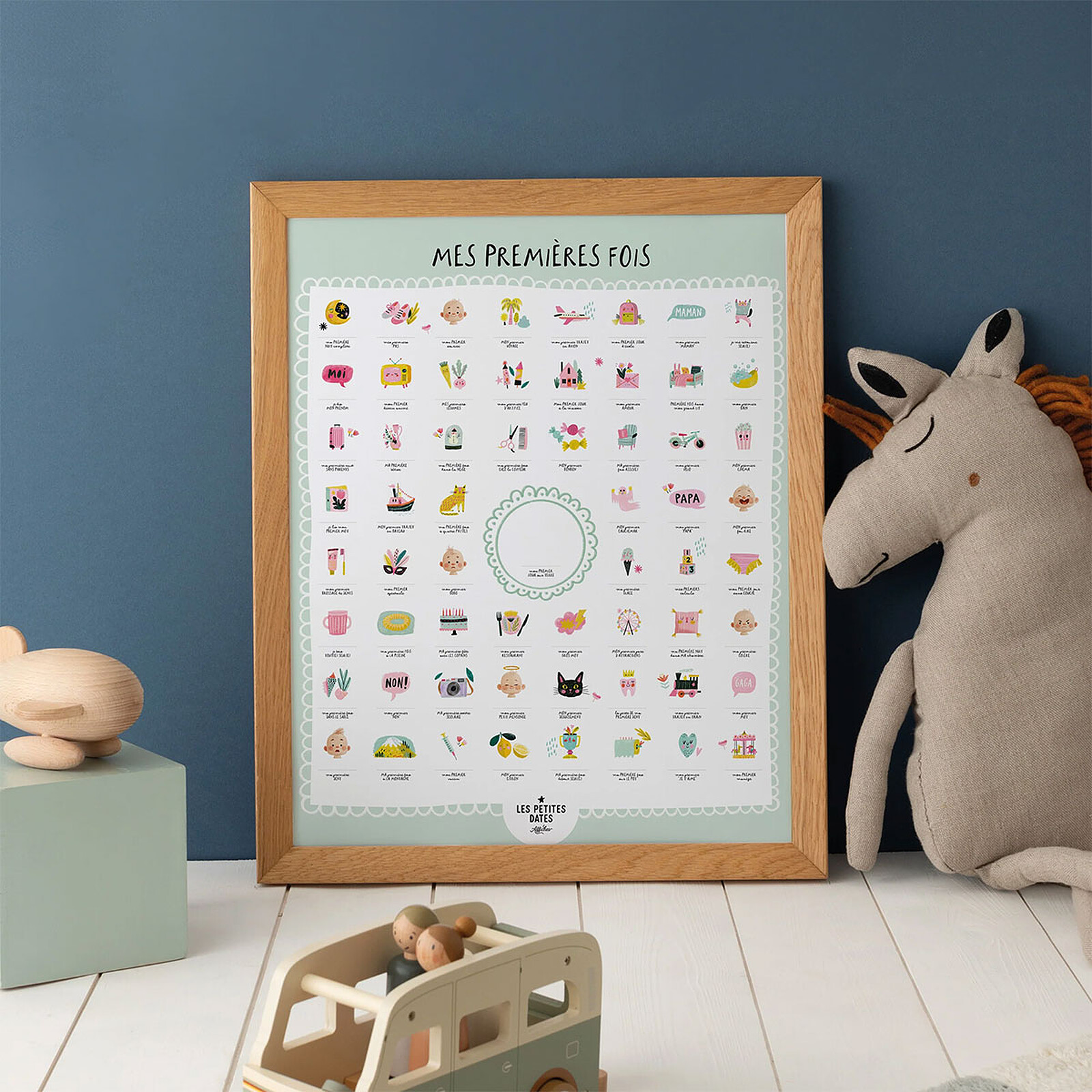 Affiches et posters