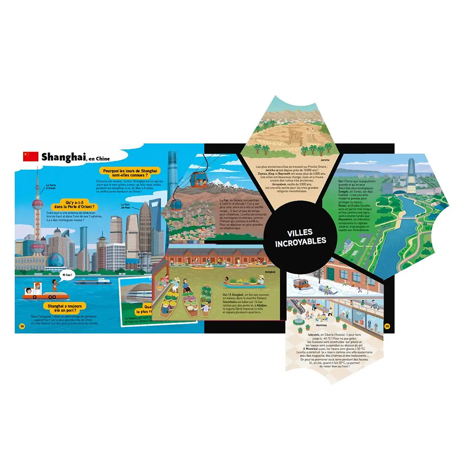 Avis Le Kididoc des Villes du Monde