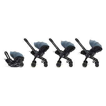 Siège Auto i-Size Groupe 0+ / Poussette Doona X - Ocean Blue