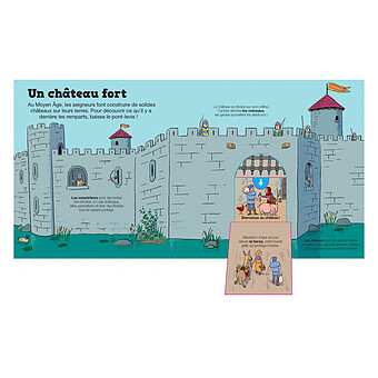 Les Châteaux Forts