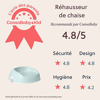 Rehausseur pour Chaise - Vert Menthe