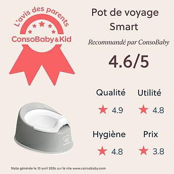 Pot Smart - Gris et Blanc