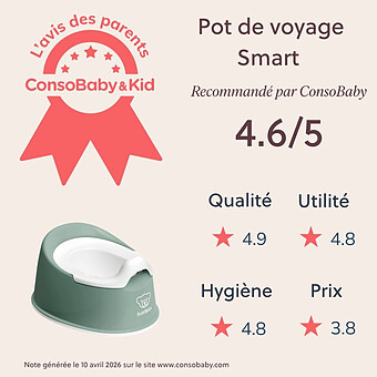Pot Smart - Vert Profond et Blanc