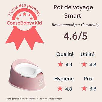 Pot Smart - Rose Pastel et Blanc