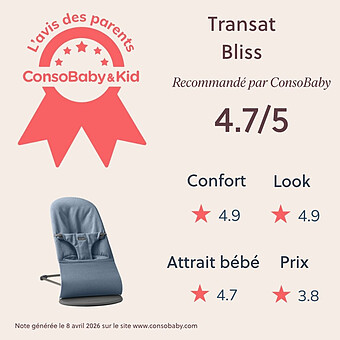 Transat Bliss Tissé Chiné - Bleu