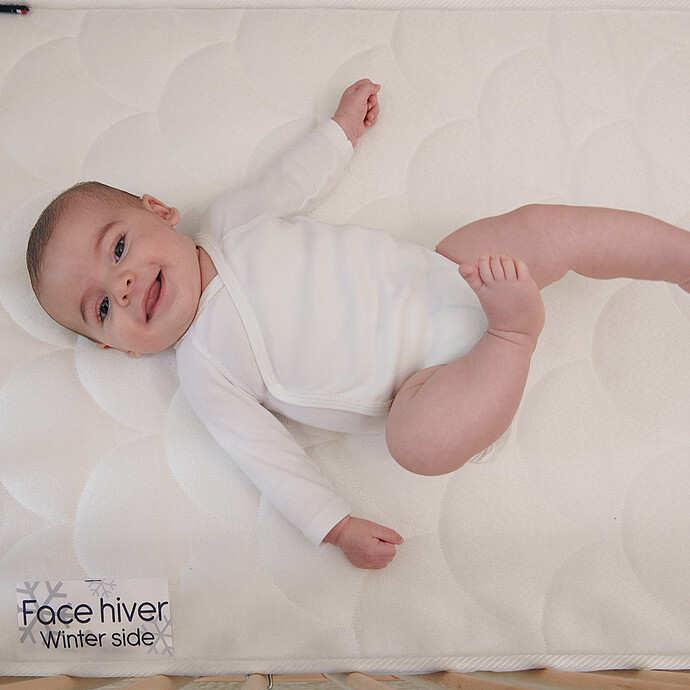 Matelas bébé