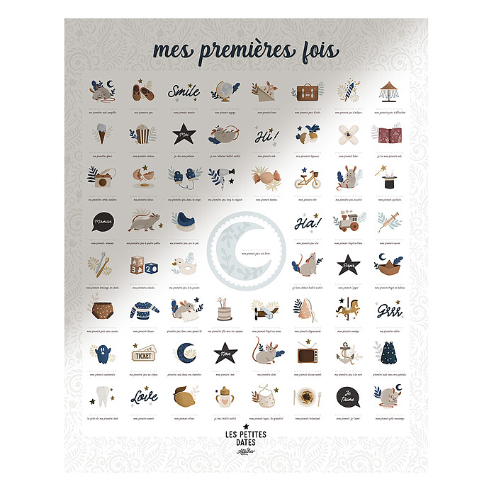 Affiche Mes Premières Fois Bleu Cobalt Maman et Papa - 50 x 40 cm Les Petites Dates